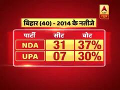 लोकसभा चुनाव 2019: 40 सीटों वाले बिहार में बीजेपी के आगे टिक पाएगा महागठबंधन, देखिए ये रिपोर्ट