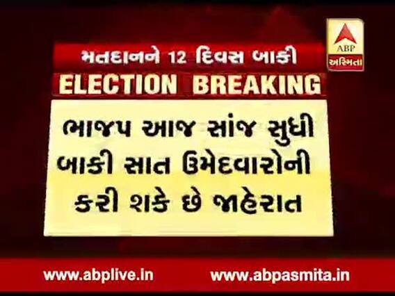 ભાજપ આજે સાંજ સુધીમાં બાકીના સાત ઉમેદવારોની કરી શકે છે જાહેરાત, જુઓ વીડિયો