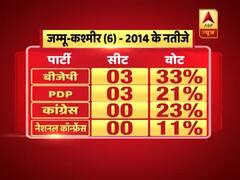 लोकसभा चुनाव 2019: 6 सीट वाले जम्मू कश्मीर पर सभी राजनीतिक दलों की टिकी है निगाहें
