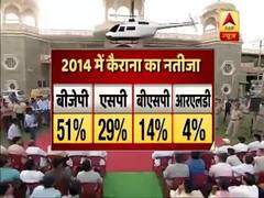 यूपी के कैराना में कौन मारेगा बाजी ? क्या हैं राजनीतिक समीकरण ? देखिए । 2019 LS Polls