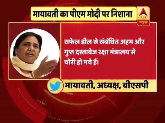 मायावती का पीएम मोदी पर निशाना । पंचनामा