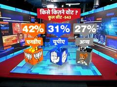 ABP-C Voter Survey: NDA बनाम UPA में कौन मारेगा बाजी? देखिए क्या कहता है देश का मूड? पूरा सर्वे