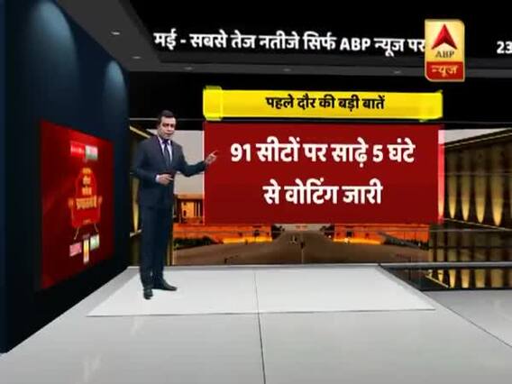 देखिए लोकसभा चुनाव 2019 के पहले चरण के वोटिंग की पल-पल की अपडेट