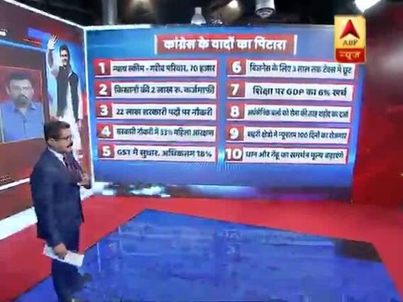 कांग्रेस आज जारी करेगी चुनावी घोषणापत्र, ये हैं 10 वड़े वादे । वादों से मिलेगा विजयपथ ? देखिए बड़ी चर्चा