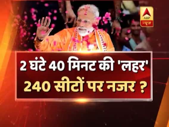 काशी में 'शक्ति प्रदर्शन' से फिर मिलेगी सत्ता ? वाराणसी से देखिए सीधा सवाल । 26.04.2019