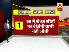 लोकसभा चुनाव 2019: जानें दूसरे चरण की वोटिंग की 10 बड़ी बातें