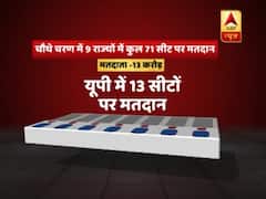 Watch graphically all about fourth phase of Lok Sabha elections