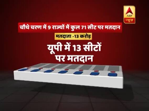 Watch graphically all about fourth phase of Lok Sabha elections