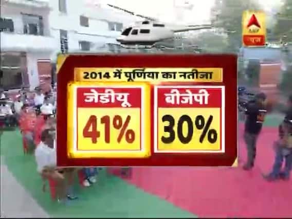 After ABP News' survey, Bihar Mahagathbandhan claims to be winning in Purnia