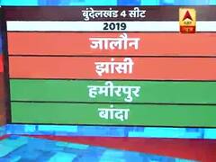 ABP News-Nielsen survey shows tie between NDA and Mahagathbandhan in Bundelkhand