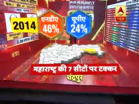 Lok Sabha Election 2019: All about Chandrapur seat