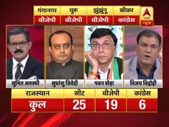 ABP News-Journalist Survey Rajasthan : कांग्रेस के 6 सीटों के मुकाबले बीजेपी को मिलेंगी 19 सीटें