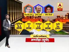 देखिए, यूपी के अमरोहा सीट का जातीय समीकरण