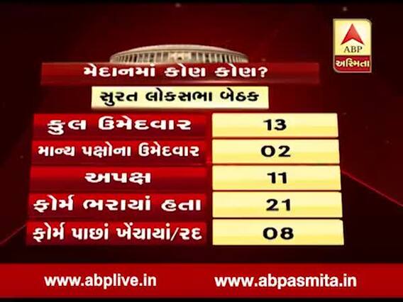 લોકસભા 2019: સુરત, વડોદરા, રાજકોટ સહિત આ સાત બેઠક પર કેટલા ઉમેદવારો છે મેદાનમાં ? જુઓ વીડિયો