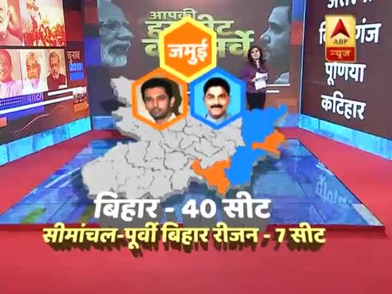 Bihar Survey: Chirag Paswan predicted to win from Jamui once again
