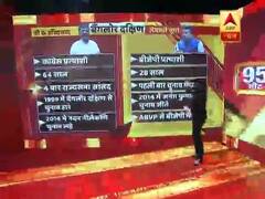 2nd Phase Voting: बेंगलुरु साउथ सीट पर कांग्रेस के बीके हरिप्रसाद का मुकाबला BJP के तेजस्वी सूर्या से