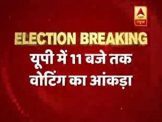 24% voting recorded in Uttar Pradesh till 11 am