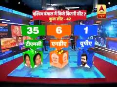 ABP-C Voter Survey: पश्चिम बंगाल में ममता बनर्जी की TMC का लहराएगा परचम, NDA को मिलेंगी सिर्फ 6 सीटें