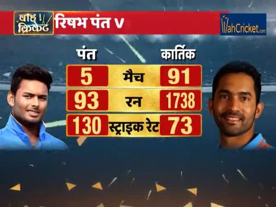 WahCricket picks India's backup wicket-keeper for World Cup 2019