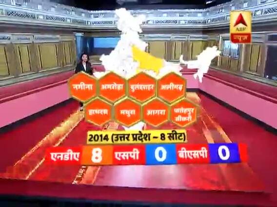 Second Phase: Polling at 95 Lok Sabha constituencies, know all about it here