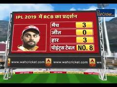 पाटिल का पंच: RCB को जीत दिलाना अकेले विराट का जिम्मा नहीं