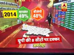 Lok Sabha Elections 2019: Neck to neck fight expected in Amroha