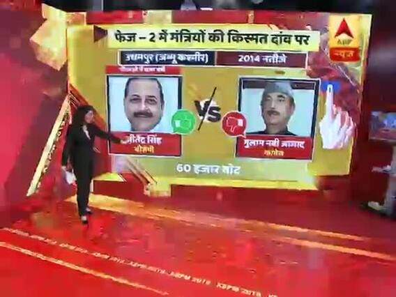 Lok Sabha Elections 2019: Fate of these leaders will be decided today