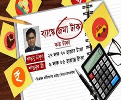 আয়-ব্যয়: বনগাঁর বিজেপি প্রার্থী শান্তনু ঠাকুরের অস্থাবর সম্পত্তির পরিমাণ ৩৯ লক্ষ ৮০ হাজার টাকা, জেনে নেওয়া যাক তাঁর আয় ব্যয়ের খতিয়ান