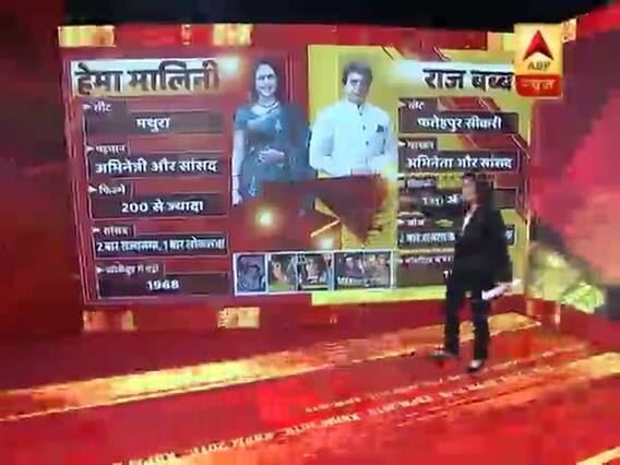 यूपी के मथुरा और फतेहपुर सीकरी सीट पर वोटिंग आज, हेमा मालिनी और राज बब्बर की किस्मत का होगा फैसला