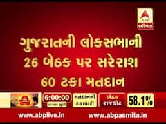 લોકસભા ચૂંટણીઃ ગુજરાતની 26 બેઠક પર સરેરાશ 60 ટકા મતદાન, જુઓ વીડિયો 