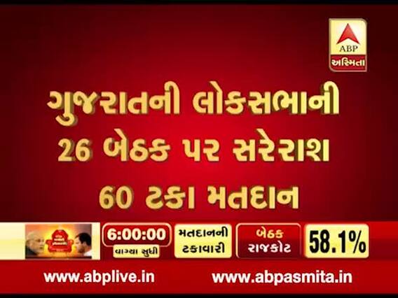 લોકસભા ચૂંટણીઃ ગુજરાતની 26 બેઠક પર સરેરાશ 60 ટકા મતદાન, જુઓ વીડિયો 