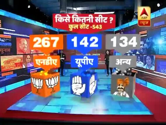 ABP-C Voter Survey: लोकसभा की 543 सीटों पर क्या है देश का मूड? देखिए