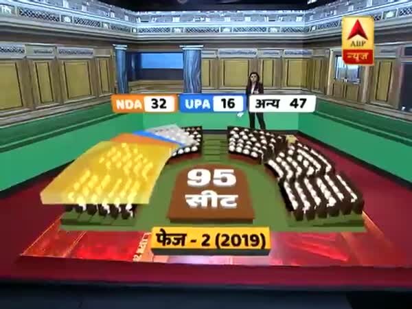 ABP News ABP News