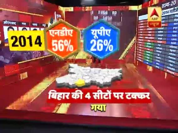 Lok Sabha Election 2019: All about Gaya seat