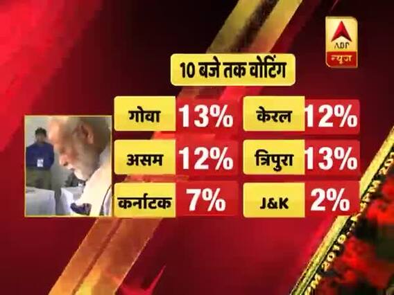 17 % voter turnout in Bengal for 5 LS seats