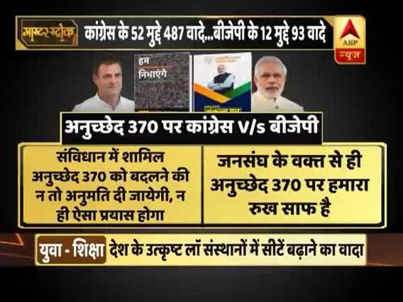 कांग्रेस और बीजेपी के घोषणापत्र में क्या है अंतर? देखिए इस रिपोर्ट में