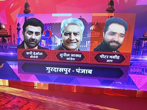 BJP's star candidates in Lok Sabha elections 2019