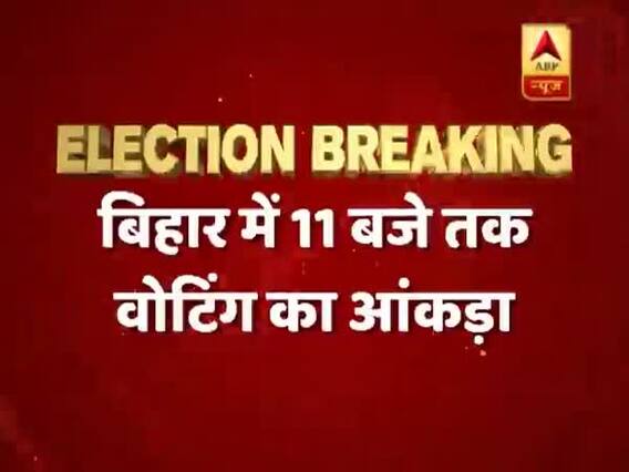 Nearly 19% polling recorded in Bihar polls by 11 am