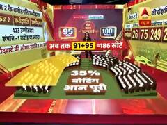 Second Phase of Lok Sabha Elections 2019: All you want to know