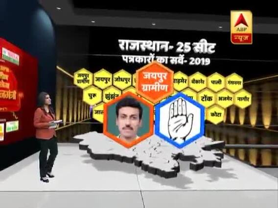 ABP News-Journalist Survey Rajasthan : जयपुर ग्रामीण सीट पर होगा बीजेपी का कब्जा, देखिए हर VIP सीट का हाल