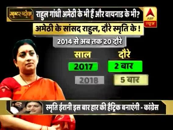 अमेठी में स्मृति ईरानी की जीत की रणनीति क्या है ? सर्वे में है हार का अनुमान । मास्टर स्ट्रोक