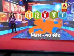 Siyasat Ka Sensex: BJP to bag 16 out of 17 seats in Bihar, predicts survey