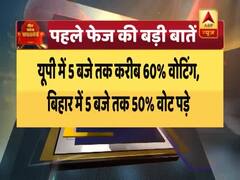 पहले चरण का चुनाव कौन जीतेगा ? देखिए ये ग्राउंड रिपोर्ट । Lok Sabha Election 2019