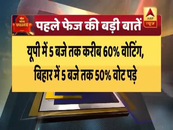 पहले चरण का चुनाव कौन जीतेगा ? देखिए ये ग्राउंड रिपोर्ट । Lok Sabha Election 2019