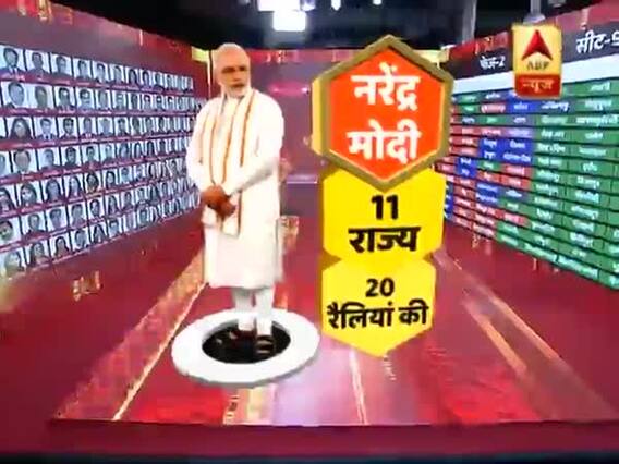 दूसरे चरण की वोटिंग से पहले पीएम मोदी से लेकर राहुल गांधी ने कितनी रैलियां की? देखिए 