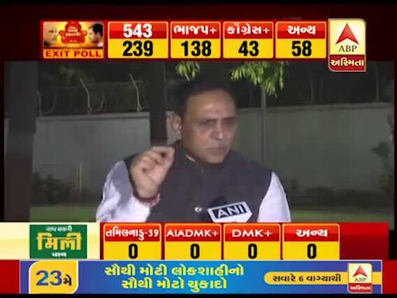 ABP EXIT POLL : મુખ્યમંત્રી રૂપાણીએ એક્ઝિટ પોલના આંકડાઓ મુદ્દે શું કહ્યું? જુઓ વીડિયો