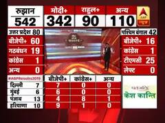 उत्तर से लेकर पश्चिम तक देश में चला मोदी मैजिक, देखिए चुनाव से जुड़ी बड़ी खबर- Election Results 2019