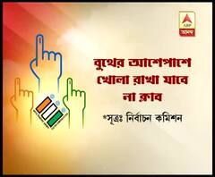 সপ্তম দফা ভোটের আগে আরও কড়া নির্বাচন কমিশন, ভোটের দিন বুথের আশপাশে খোলা যাবে না ক্লাব, অবৈধ জমায়েত দেখলেই ব্যবস্থা