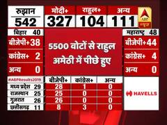 Election Results 2019 : अमेठी में पीछे चल रहे राहुल गांधी से मिलने पहुंची प्रियंका गांधी