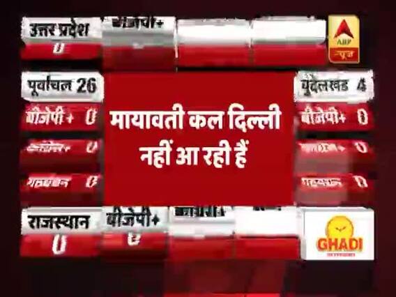 लोकसभा चुनाव 2019: BSP सुप्रीमो मायावती का सोनिया और राहुल गांधी से मिलने का कार्यक्रम रद्द 